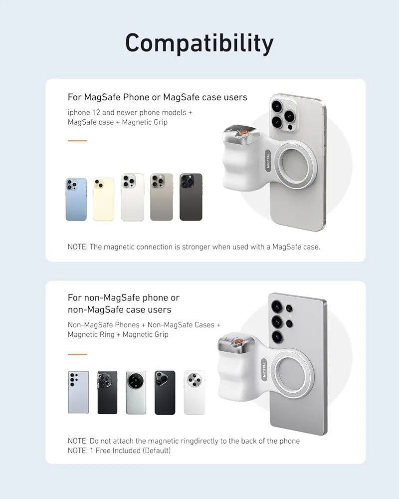 SHOT CAMERA DSLR