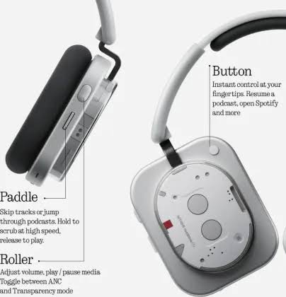 NOTGING HEADPHONES